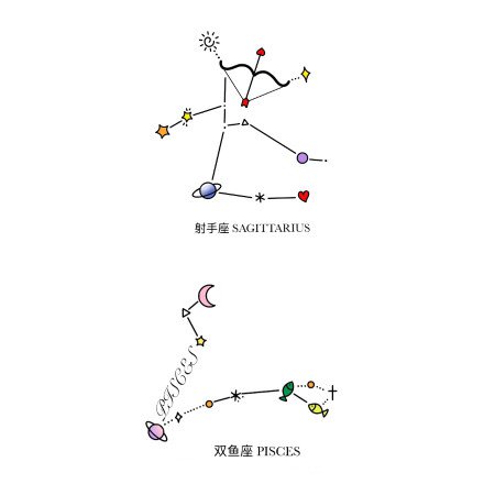 十二星座的一组简约小清新符号设计纹身手稿图案