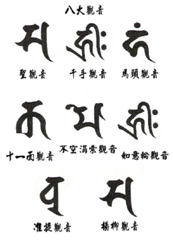 密宗常见诸尊种子字（梵文）素材图7